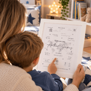 Personalised baby keepsake print with birth details and illustrations.