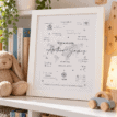 Personalised baby birth print with details on a white frame on a nursery shelf.
