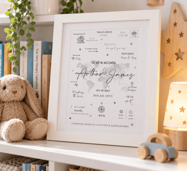 Personalised baby birth print with details on a white frame on a nursery shelf.