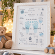 Personalised baby footprint print with birth details and decorative elements.