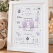 Personalised baby footprint print with name Grace Elizabeth in a white frame.