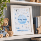 Personalised watercolour birth print for Henry James with birth details and keepsake design.