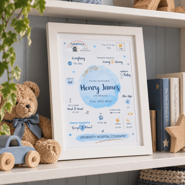 Henry James Birth Announcement Nursery Display Personalised watercolour birth print for Henry James with birth details and keepsake design.