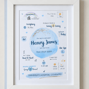 Personalised watercolour birth print with baby's details and symbols.
