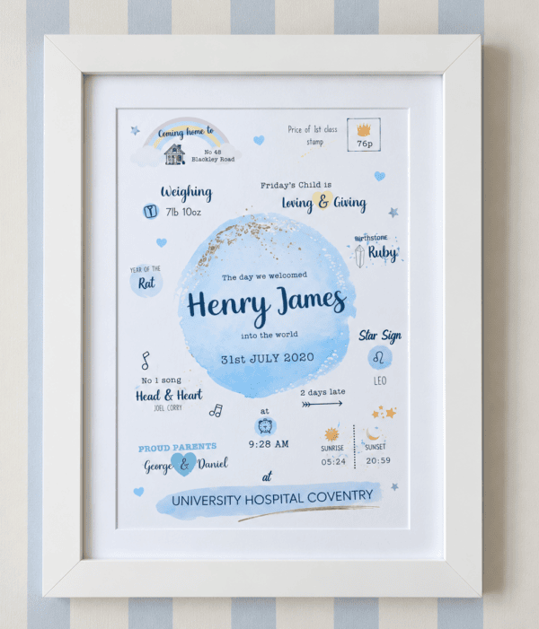 Henry James Birth Announcement Print Personalised watercolour birth print with baby's details and symbols.