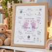 Personalised baby footprint print with name Olivia Mae and birth details.