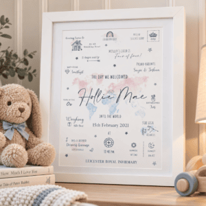 Personalised baby birth print with map and star details for Hollie Mae.