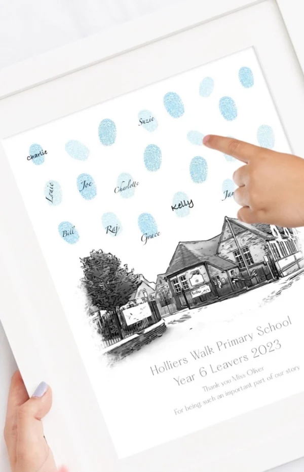 Personalised Fingerprint Teacher (4)