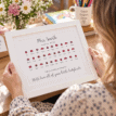 Personalised ladybird teacher gift print with class names and thank you message.