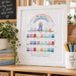 Personalised rainbow wellies teacher gift print with children's names and a rainbow design.