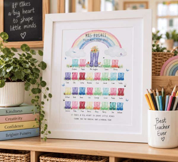 Personalised rainbow wellies teacher gift print with children's names and a rainbow design.