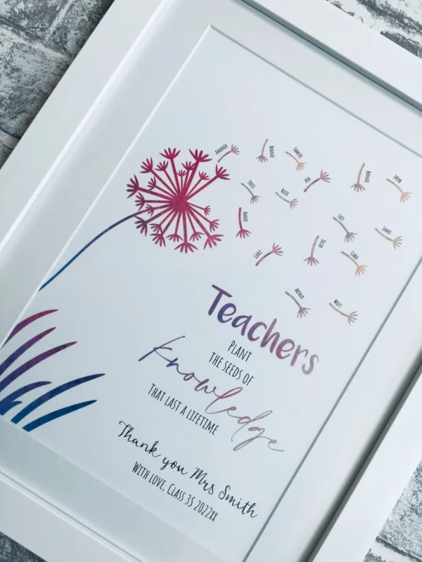 Thank You Teacher Gift Class Dandelion Seeds (2) Thank You Teacher Gift Class Dandelion Seeds (2)