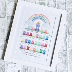 Personalised Welly Boot Teacher Gift Print – Class Thank You Keepsake