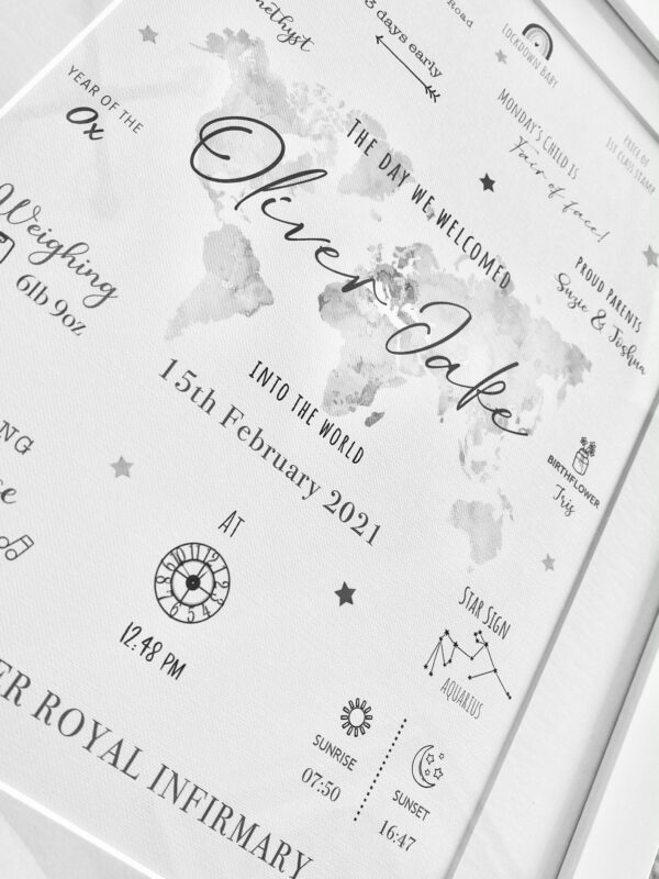 The Day You Were Born Night Sky Print (1)