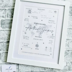 The Day You Were Born Night Sky Print – Personalised New Baby Gift