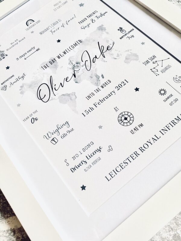 The Day You Were Born Night Sky Print (1)