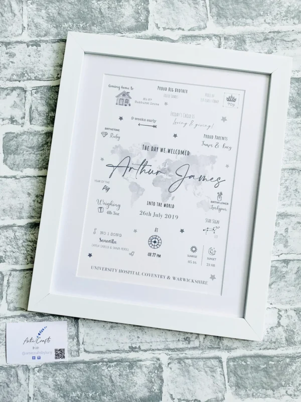 The Day You Were Born Night Sky Print (1)
