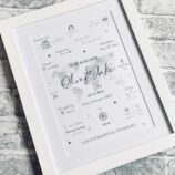 The Day You Were Born Night Sky Print (2)