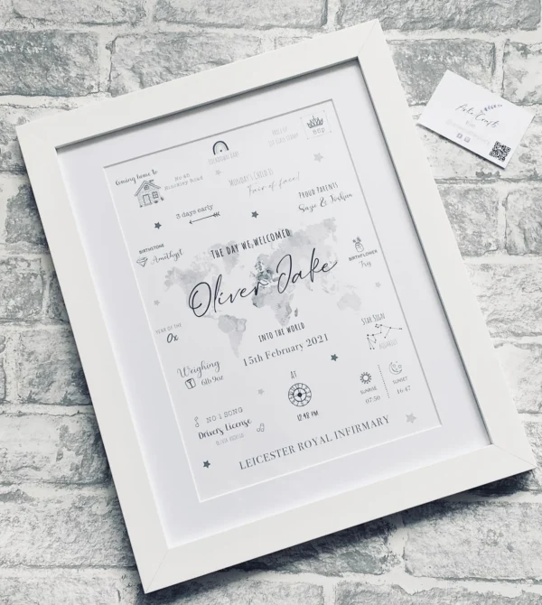 The Day You Were Born Night Sky Print (2)