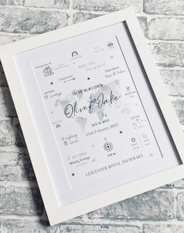 The Day You Were Born Night Sky Print (2)