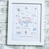The Day You Were Born Timeline Print (1)
