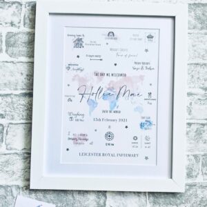 The Day You Were Born Timeline Print – Personalised New Baby Gift