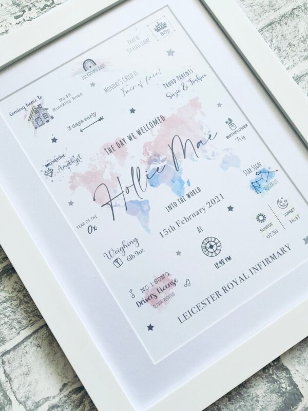 The Day You Were Born Timeline Print (2)