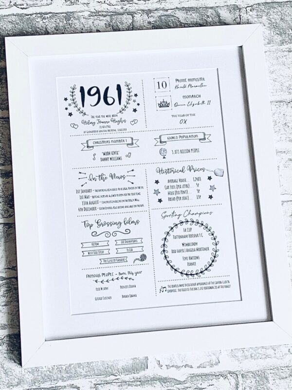 The Year You Were Born Print (1)