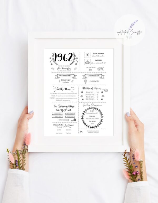 The Year You Were Born Print (1)