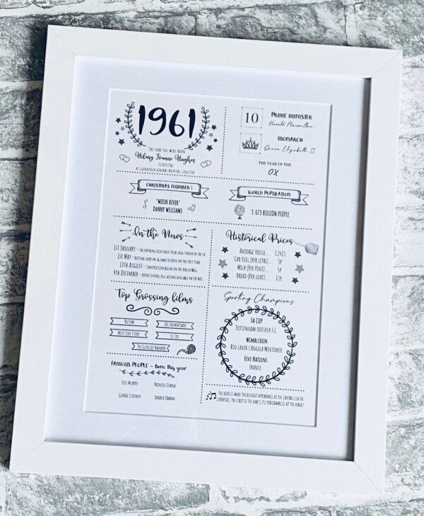 The Year You Were Born Print (2)