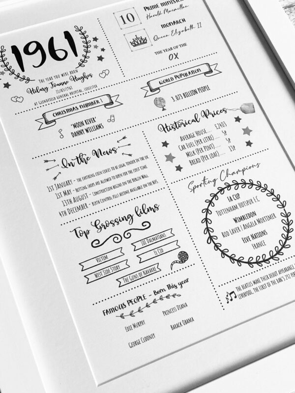 The Year You Were Born Print (3)
