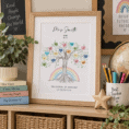 Personalised teacher family tree print with colorful rainbow and heartfelt message.
