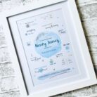 Personalised watercolour birth print with baby's name and birth details.