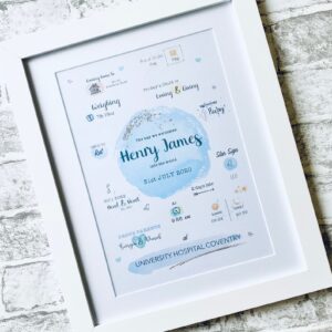 The Day You Were Born Birth Statistics Print – Personalised New Baby Gift