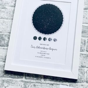 The Night You Became My Mum Star Map Print – Personalised Mother & Child Gift