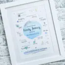 Custom baby birth print with name Louis James and birth details in blue and white.