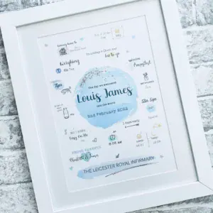 Custom baby birth print with name Louis James and birth details in blue and white.