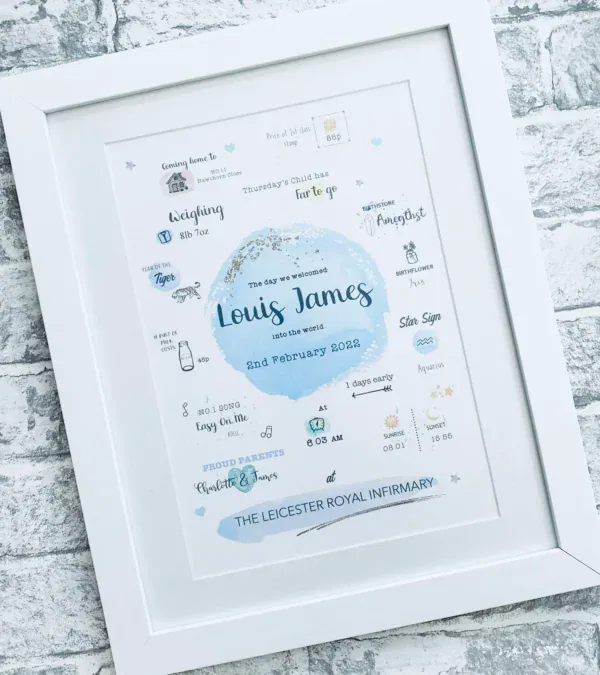 Custom baby birth print with name Louis James and birth details in blue and white.