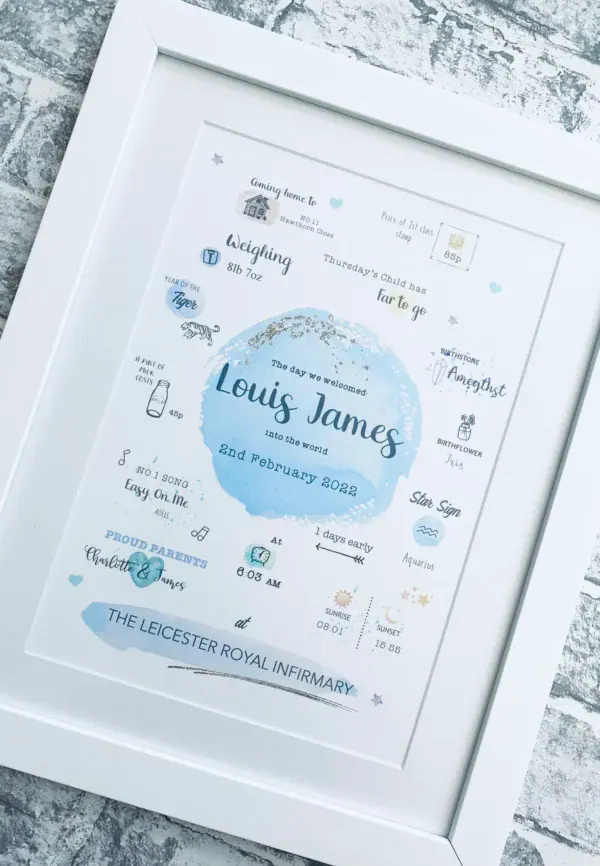 Custom baby birth print with name, weight, date, and hospital details in blue and white.