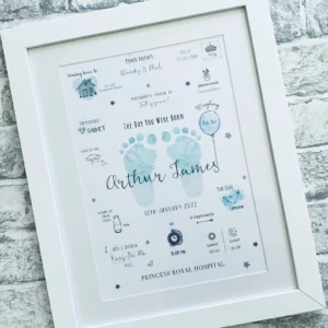 The Day You Were Born Foil Print – Personalised New Baby Gift