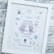 Custom baby footprint print with name and birth details in a white frame.