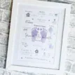 Custom baby footprint print with name and birth details in a white frame.