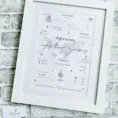 Personalised baby birth map print with name and date in a white frame.