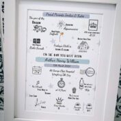 the day you were born print (5)