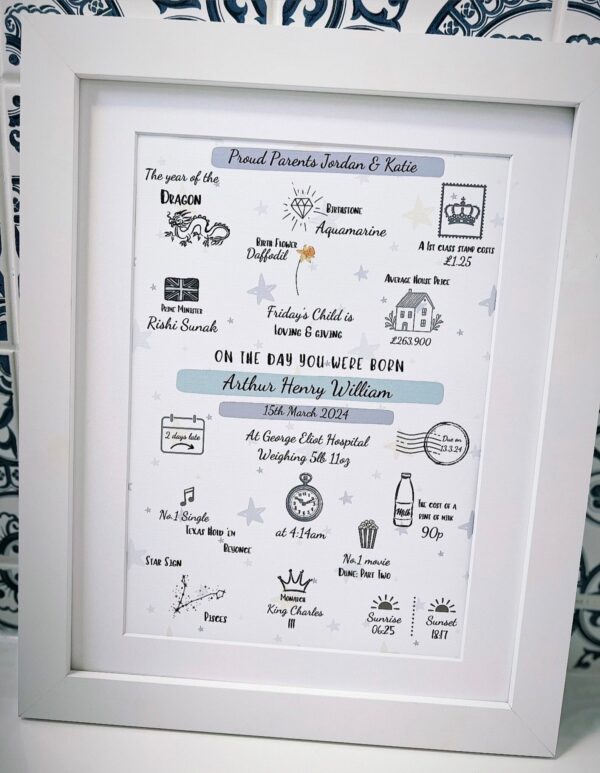 the day you were born print (5)