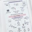 Personalised birth print with baby details and illustrations for new parents.