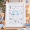 Personalised baby footprints print with birth details and footprints design.