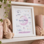 Personalised birth details print for baby girl with name Nancy Maire in pink and purple.