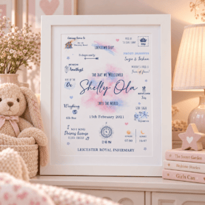 Personalised birth details splat print with baby name and date in a white frame.