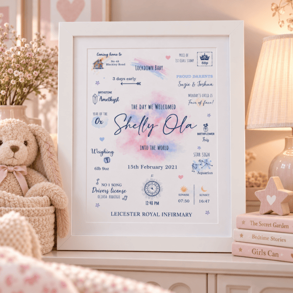Personalised birth details splat print with baby name and date in a white frame.